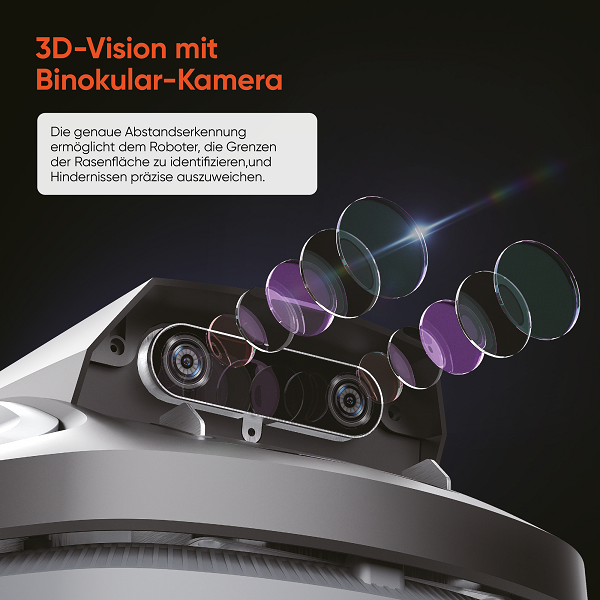 3D Vision