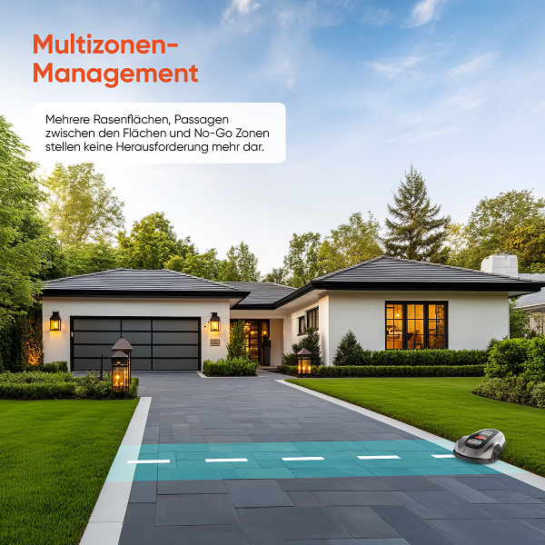 Multizonenmanagement